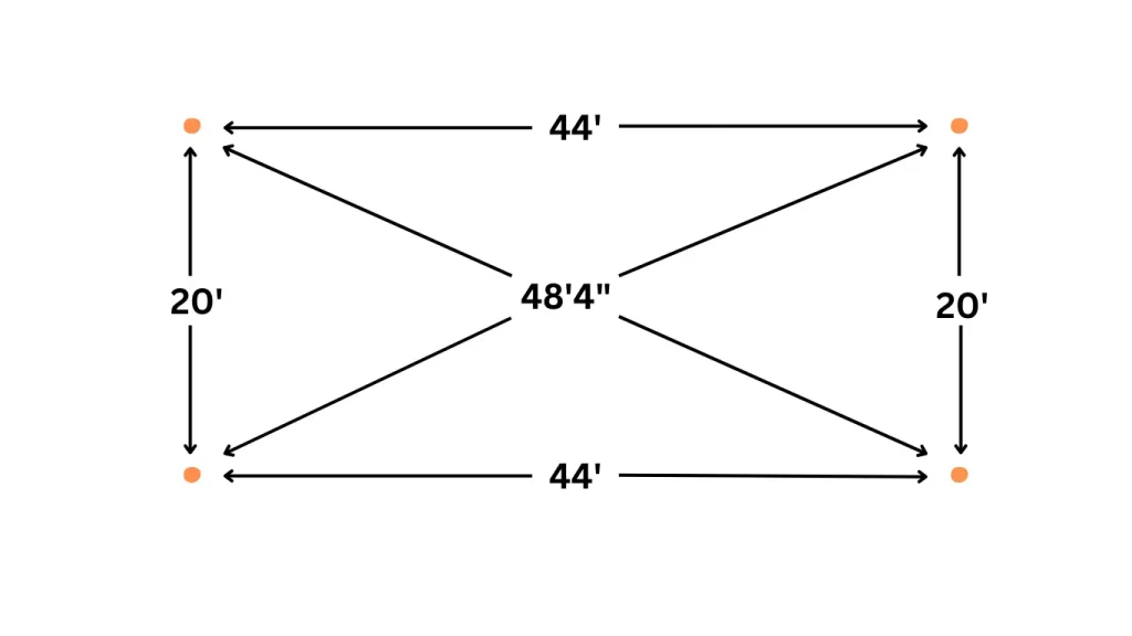 pickleball court dimensions diagram.